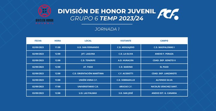 La Federación Canaria publica el calendario completo de División de Honor Juvenil