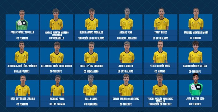 Convocatoria oficial de la Selección Canaria Sub-16 para el Campeonato de España