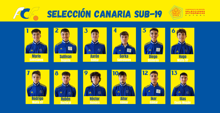 Convocatoria oficial de la Selección Canaria Sub-19 de Fútbol Sala para el Campeonato de España