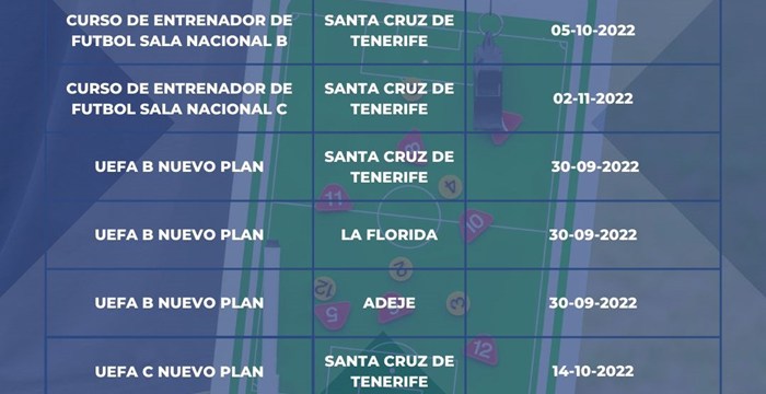 Matriculas abiertas para los cursos de entrenadores