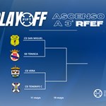 Horarios de las semifinales del Play-off de ascenso a Tercera Federación
