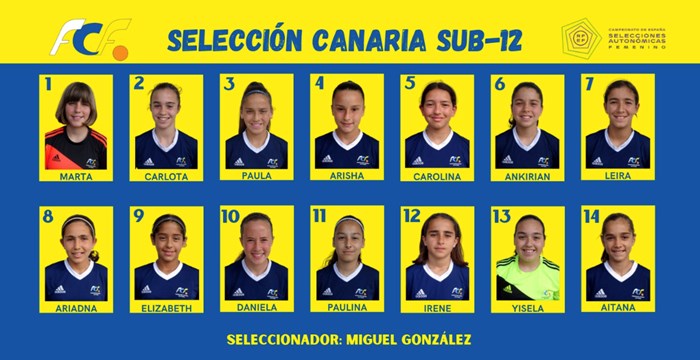 Convocatoria oficial de la Selección Sub-12 Femenina para los Campeonatos de España